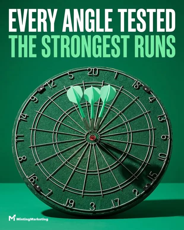 Minting Marketing ad: every angle tested, the strongest runs